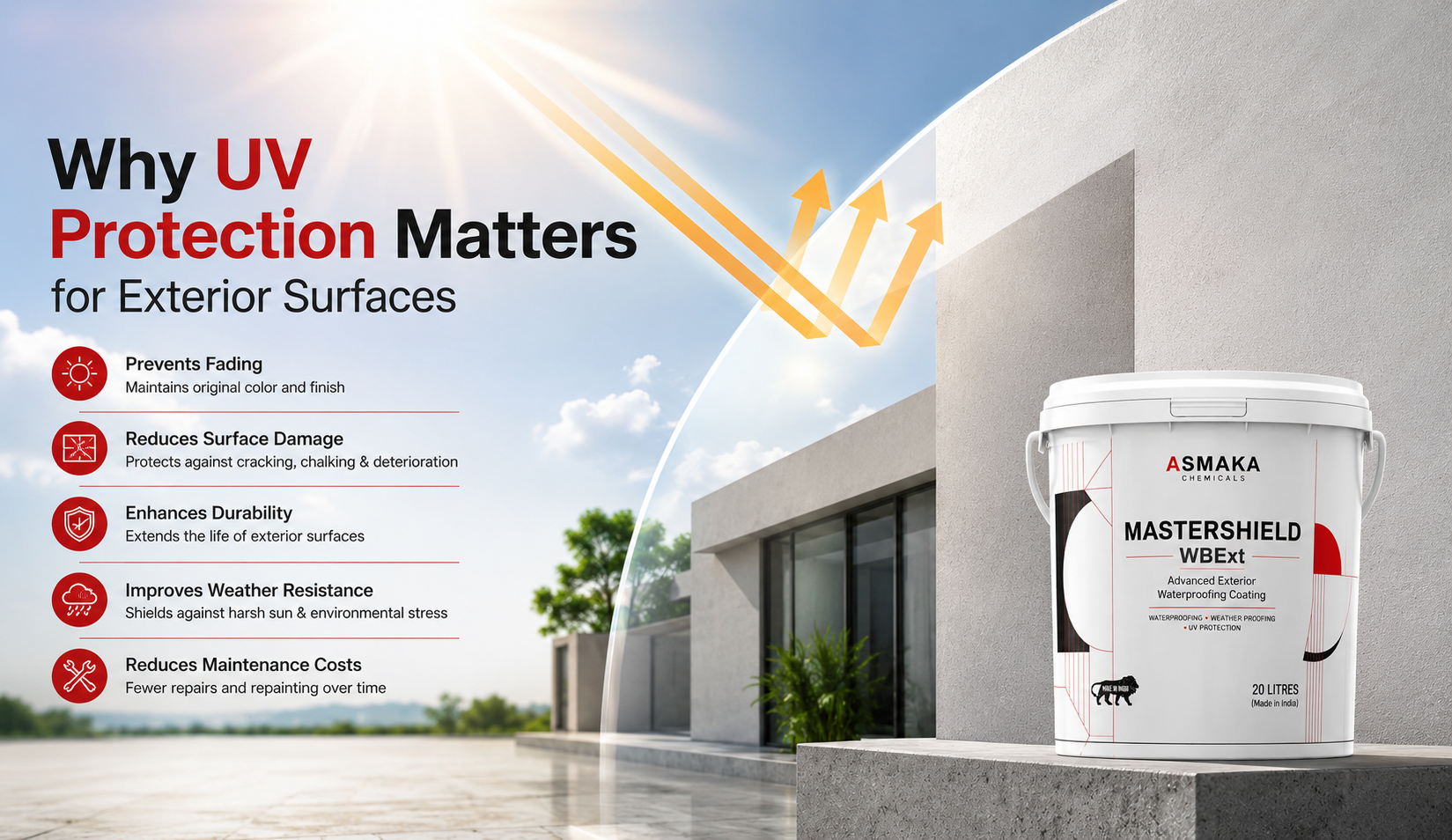 Why UV Protection Matters for Exterior Surfaces